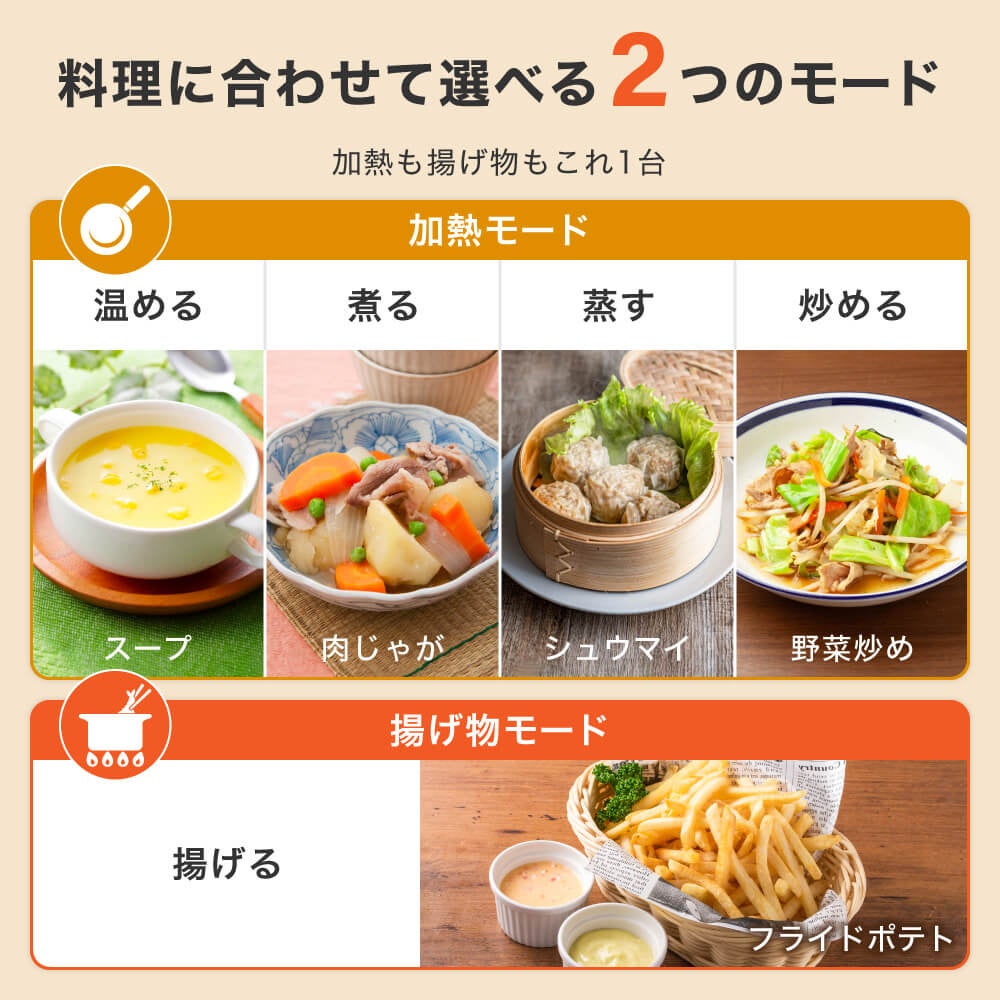 マクスゼン、加熱も揚げ物もこれ一台で対応する卓上IHクッキングヒーター2モデルを発売｜一口タイプと二口タイプの2モデルを展開