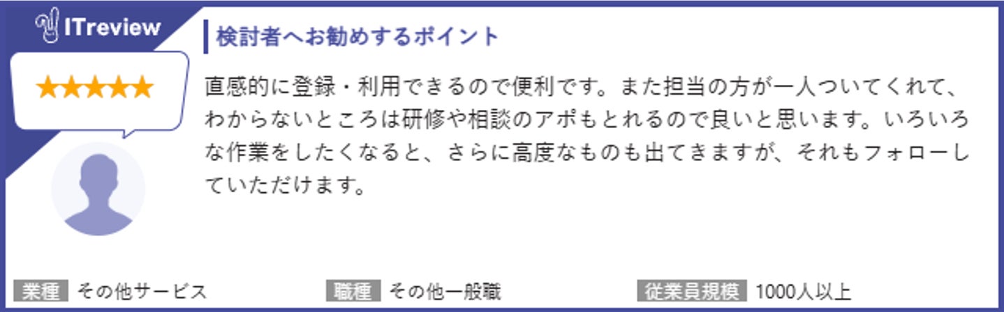株式会社ＦＣＥ、AI搭載業務効率化ツール「ロボパットAI」の導入企業数が2,200社を突破｜各種プラットフォームでの評価と今後の展望（3枚目）