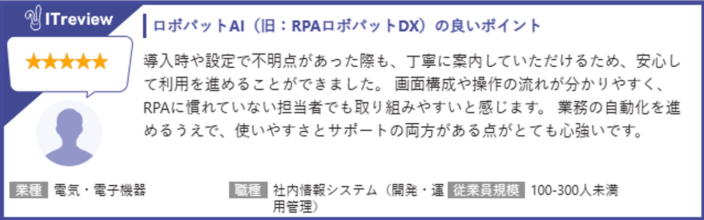 株式会社ＦＣＥ、AI搭載業務効率化ツール「ロボパットAI」の導入企業数が2,200社を突破｜各種プラットフォームでの評価と今後の展望