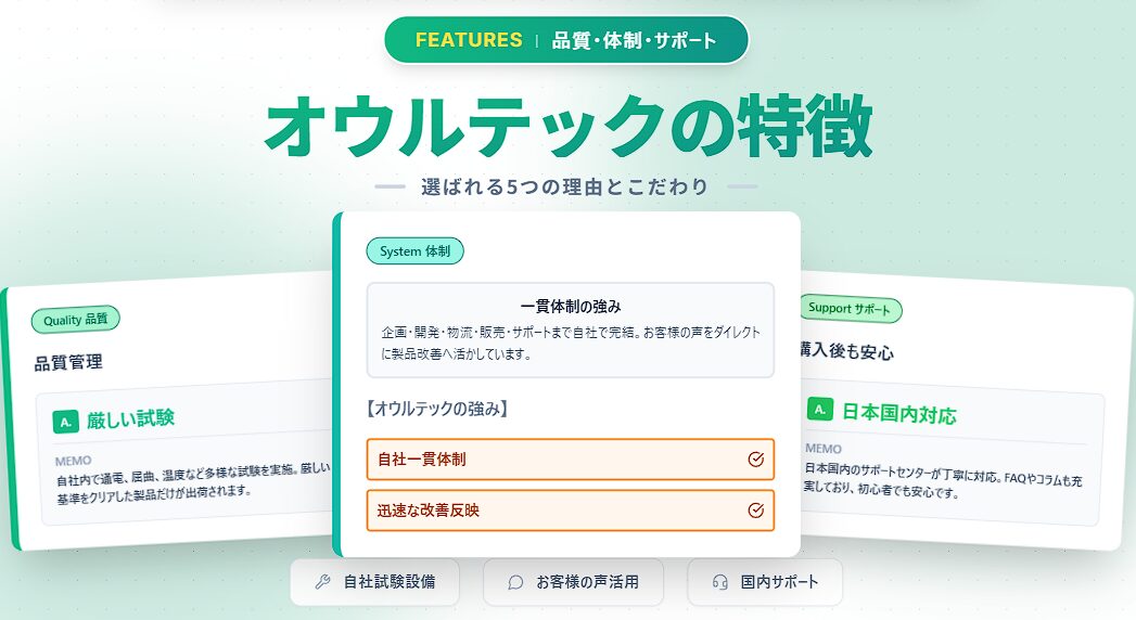 オウルテックの厳しい品質試験 自社一貫体制 国内サポートを説明する会社の強み一覧