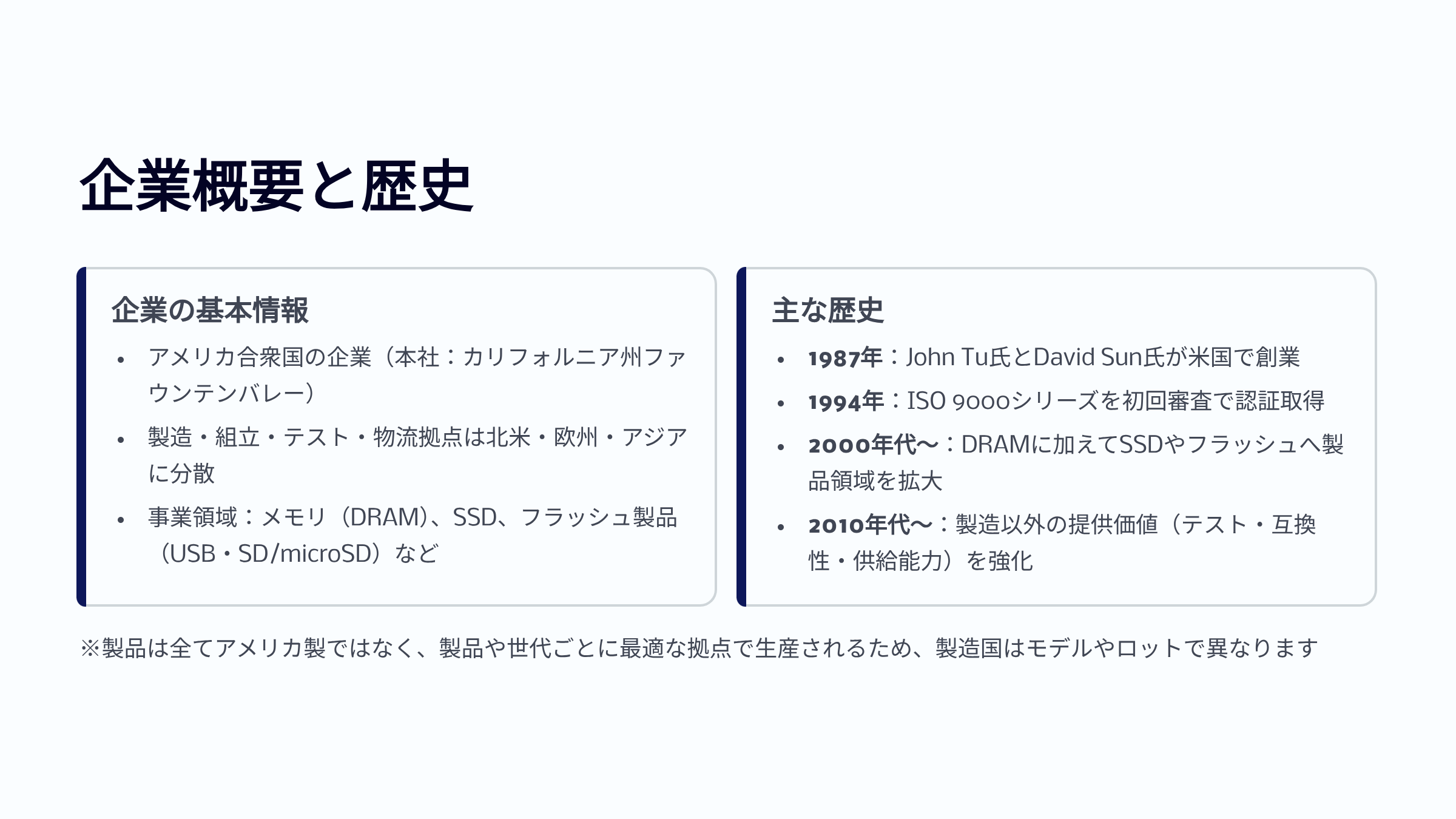 米国企業の概要と歴史の図 メモリSSDフラッシュ製品を扱い1987年に創業し事業拡大と提供価値を強化してきた経緯