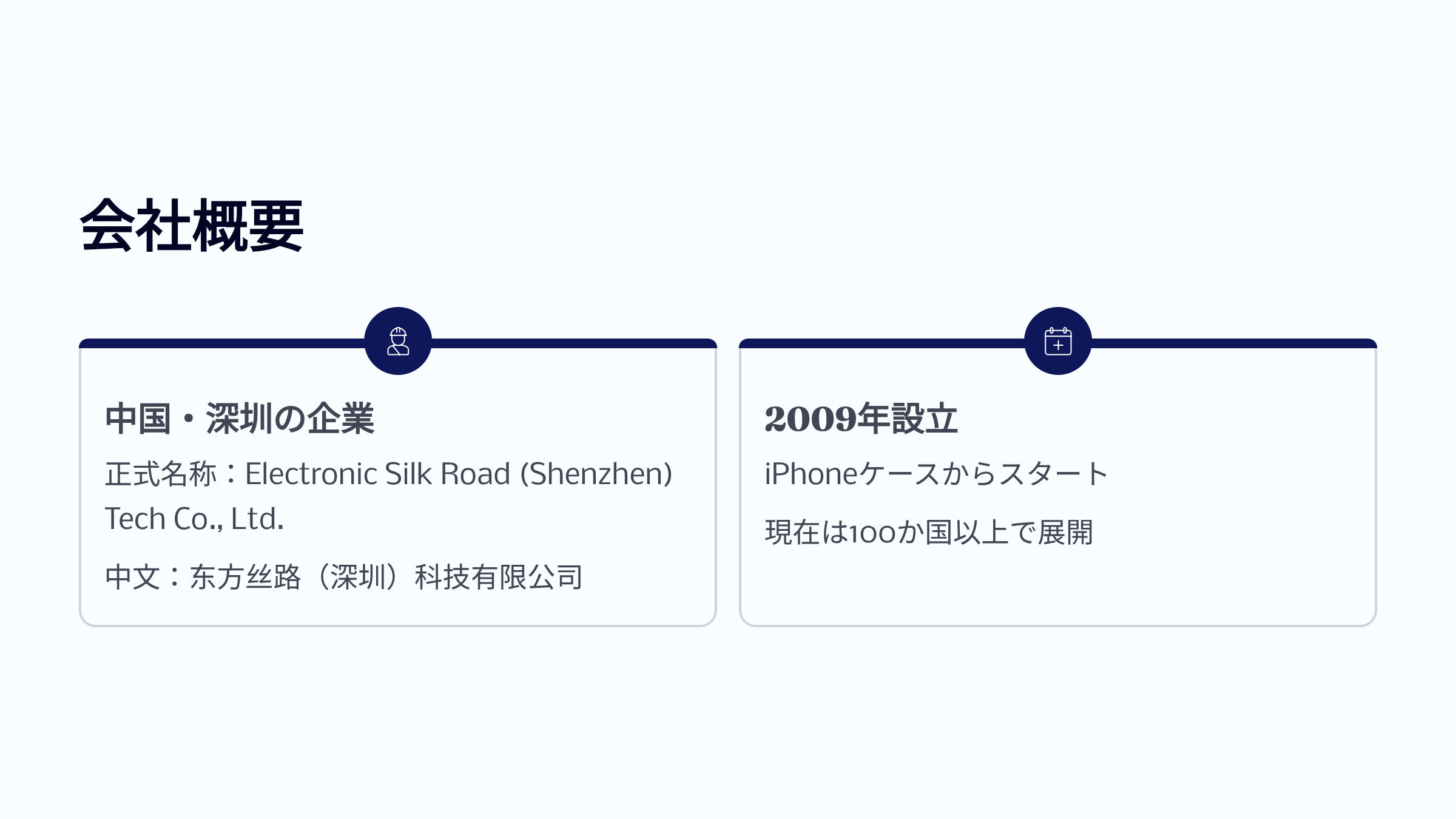 中国深圳のElectronic Silk Road社の会社概要 2009年設立iPhoneケース事業から始まり100か国以上で展開