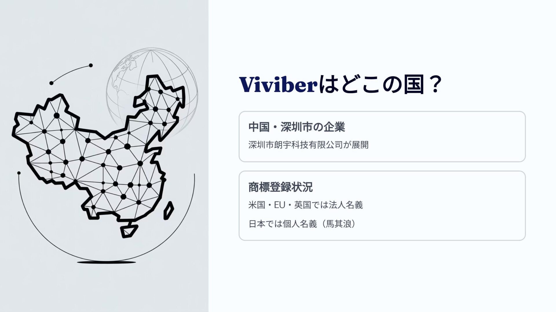 Viviberについて中国深圳市の企業が展開し各国での商標登録状況を説明する図