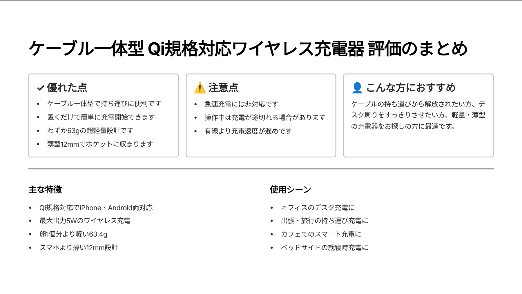ケーブル一体型 Qi規格対応ワイヤレス充電器を評価!|ケーブルいらず!置くだけ手軽な充電パートナー。 の評価サマリー図