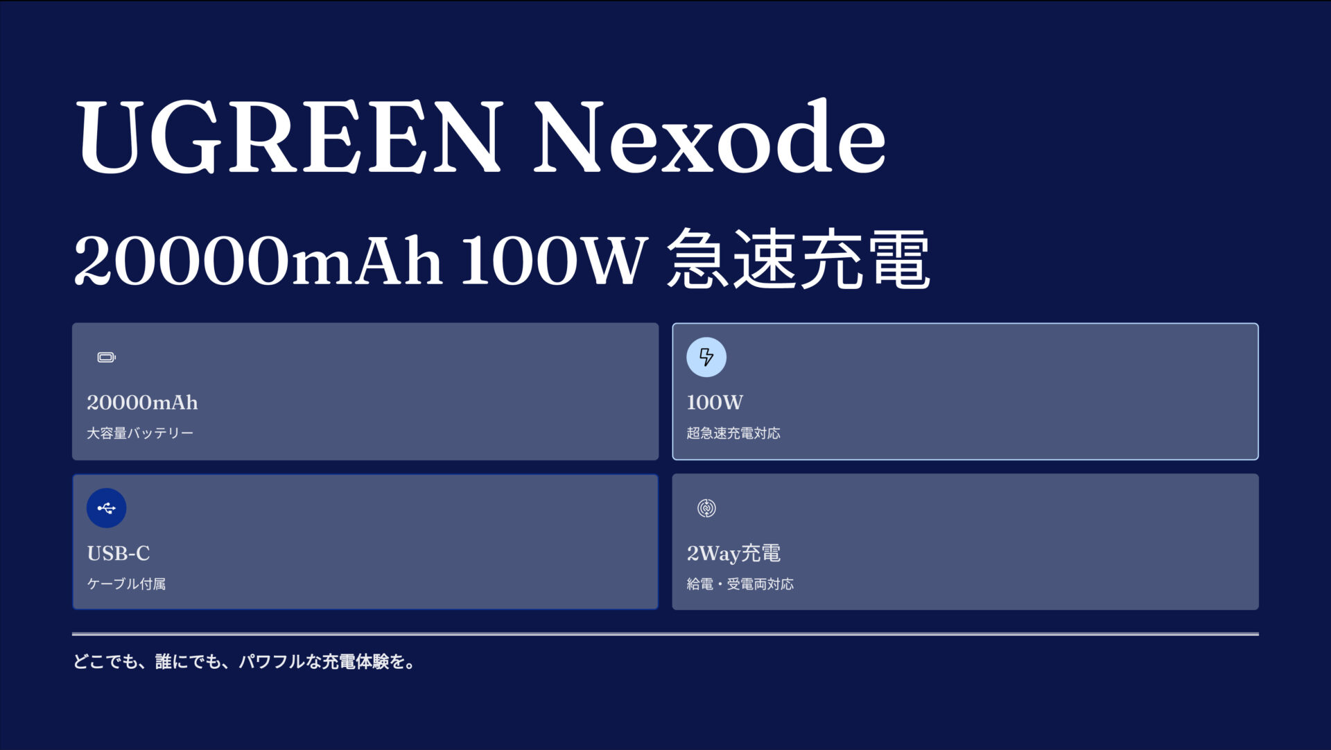 UGREEN Nexode 20000mAh 2way急速充電モバイルバッテリー 100W USB-C to USB-Cケーブル付き のアイキャッチ画像
