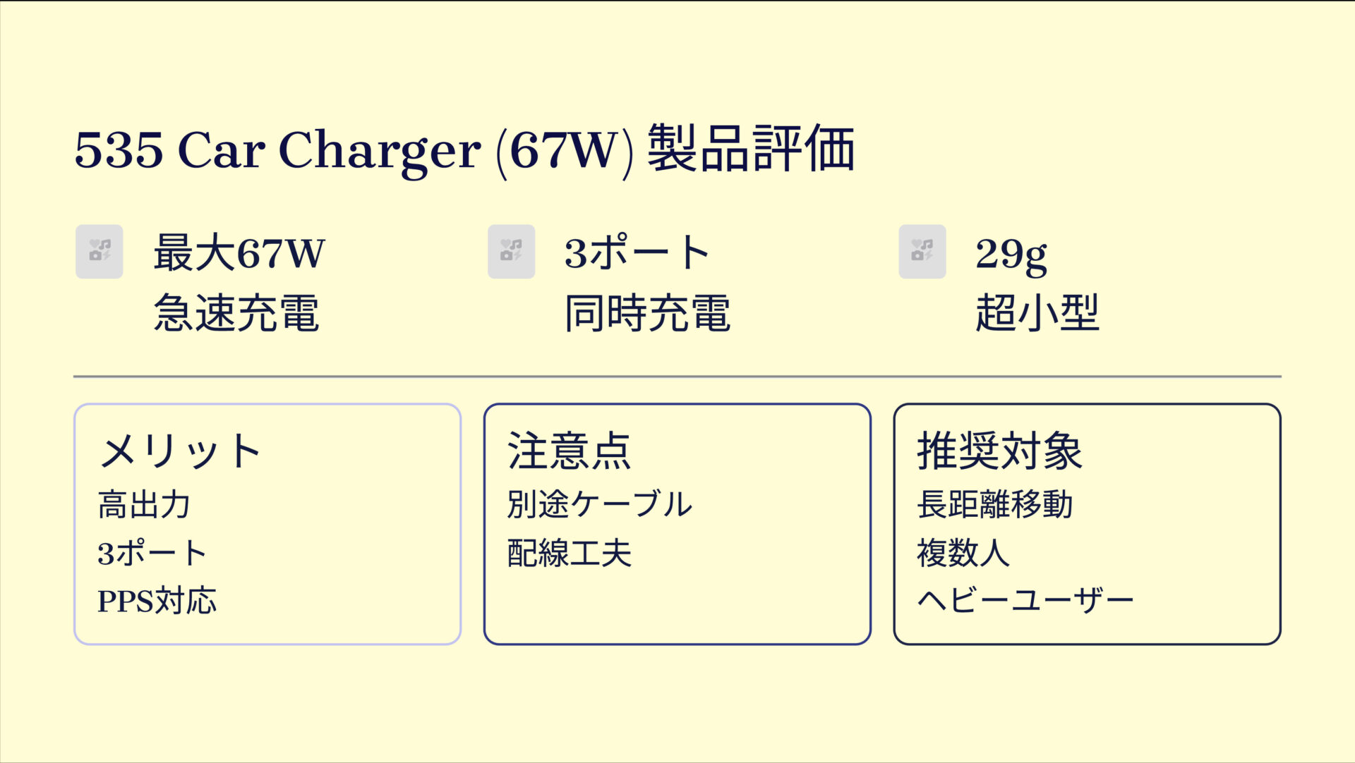 535 Car Charger (67W) with USB-C & USB-C ケーブルを評価!|車内が移動基地に!67W & 3ポートで超急速充電 の評価サマリー図