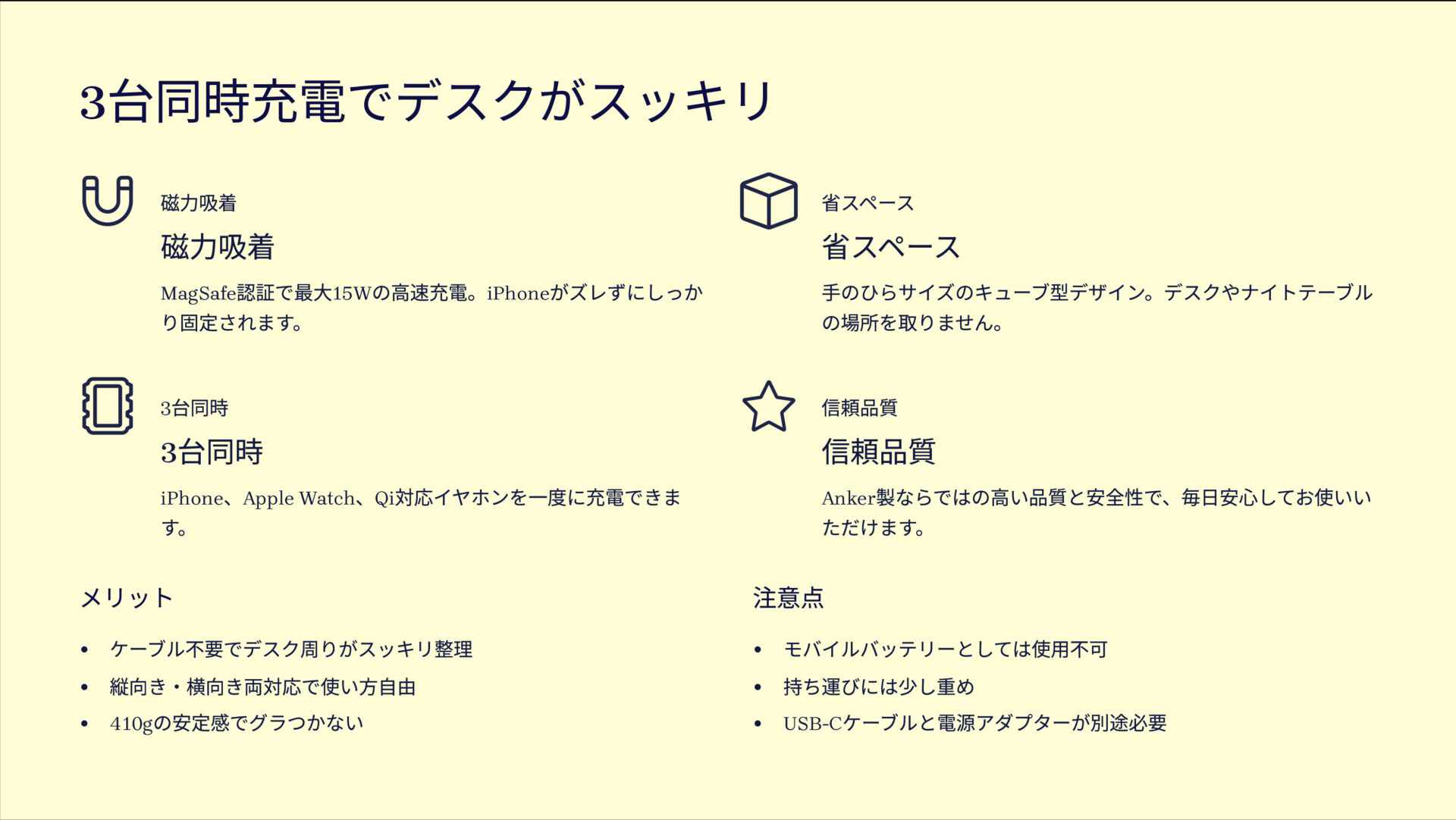3-in-1 Cube with MagSafeを評価!|デスクを彩る、MagSafeでピタッと3台同時充電! のまとめスライド