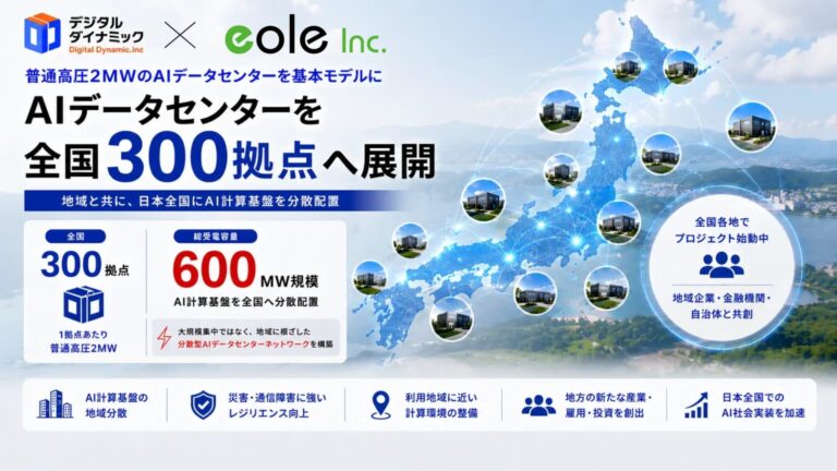 イオレ、全国300拠点・総受電容量600MW規模の分散型AIデータセンター構築プロジェクトへ参画