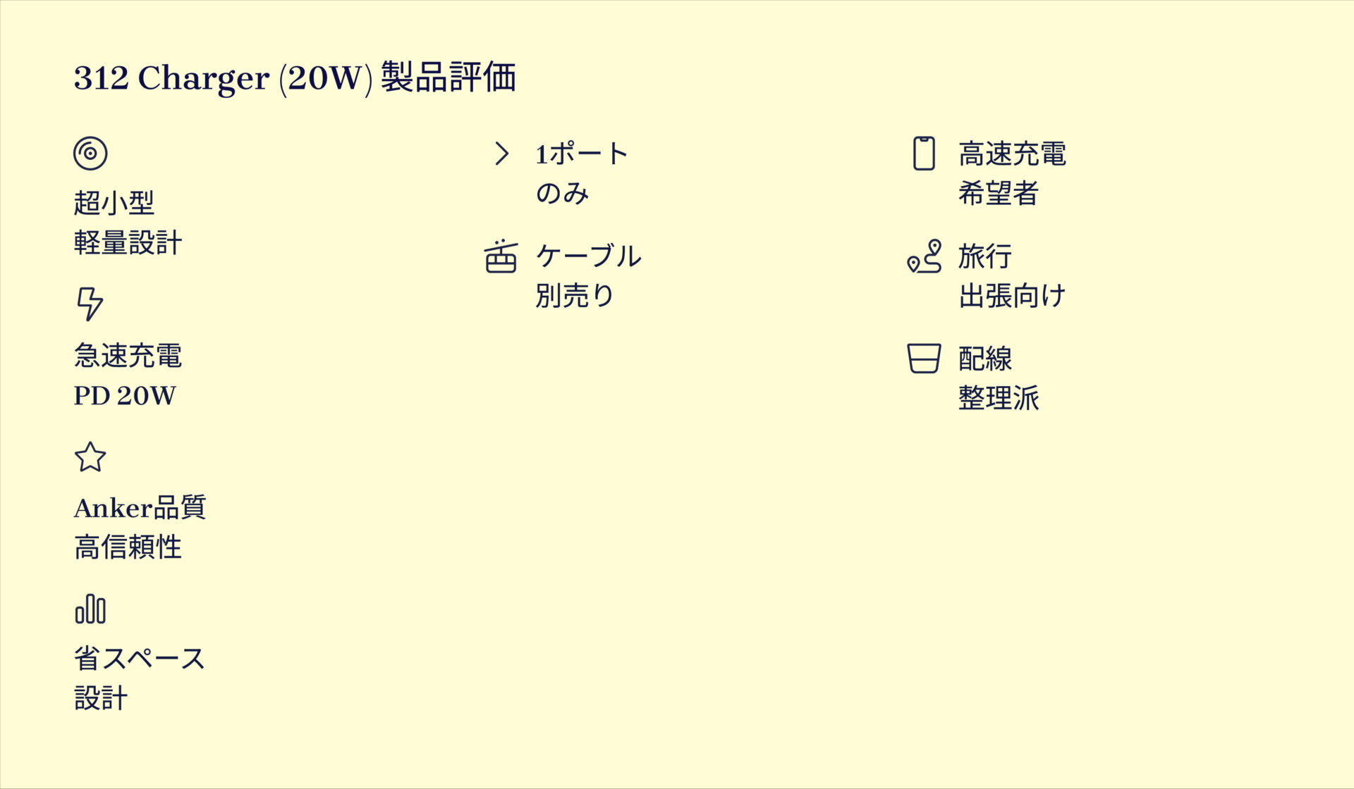 312 Charger (20W)を評価!|ポケットにスッ!iPhoneもサッと高速充電。 の評価サマリー図