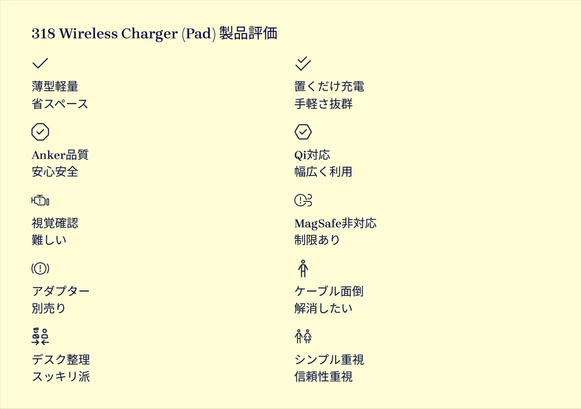 318 Wireless Charger (Pad)を評価!|薄さ7mm、置くだけスマート充電!毎日がもっと快適に。 の評価サマリー図
