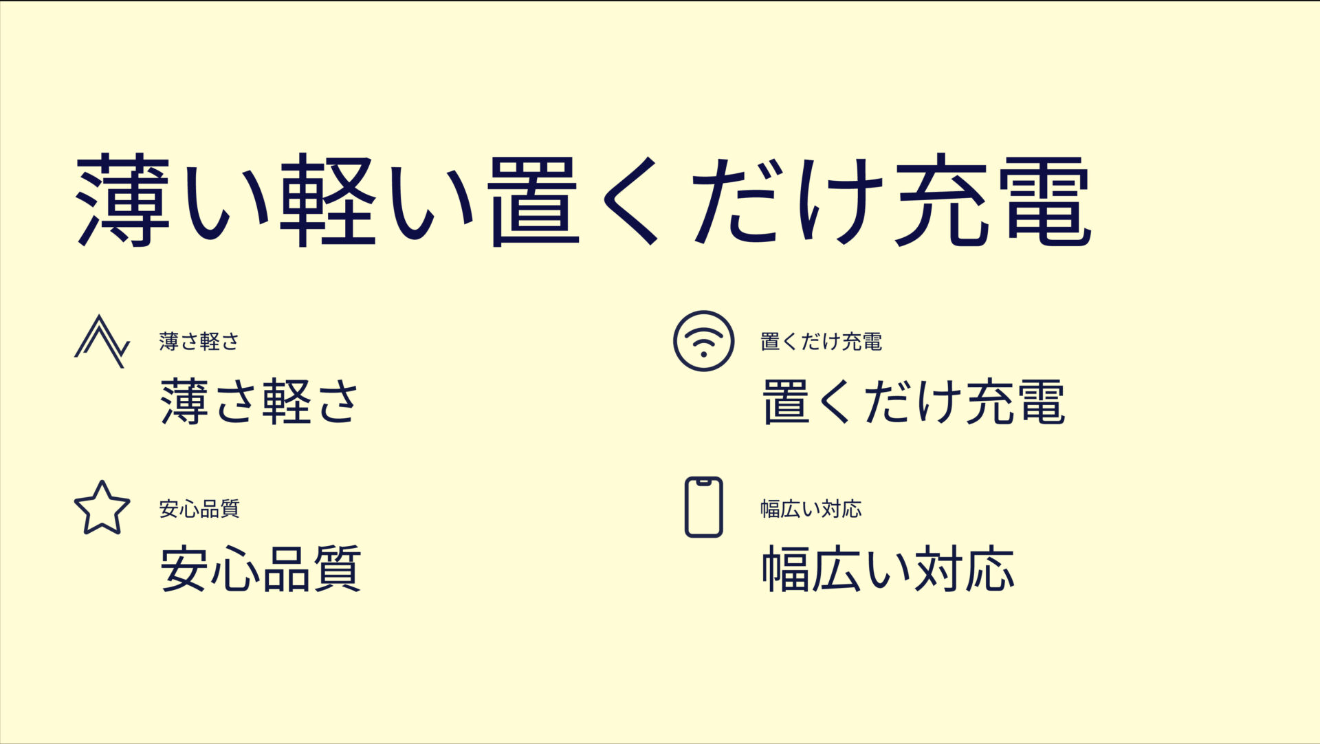 318 Wireless Charger (Pad)を評価!|薄さ7mm、置くだけスマート充電!毎日がもっと快適に。 のまとめスライド