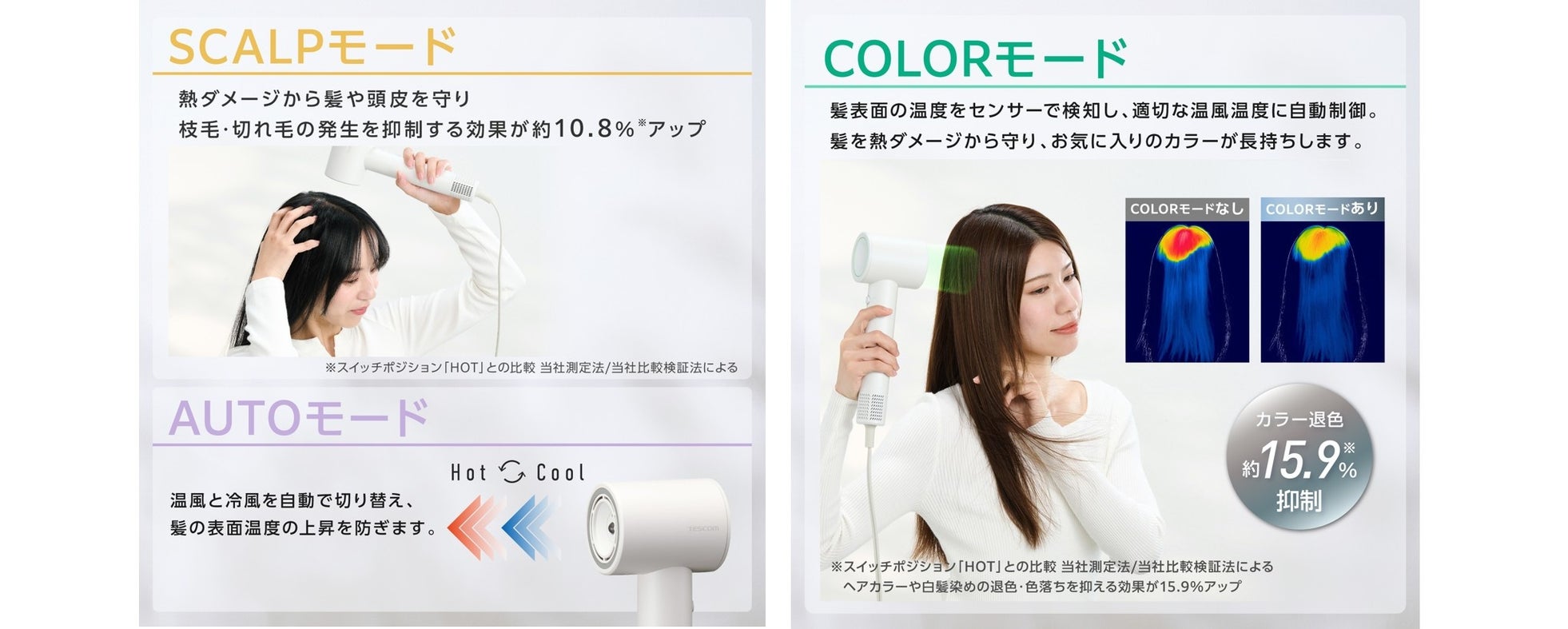 テスコム、ヘアカラーの退色を抑えるセンシング機能を搭載した「マイナスイオン ヘアドライヤー TEC-A368D」を発売｜速乾性と使いやすさを両立した設計