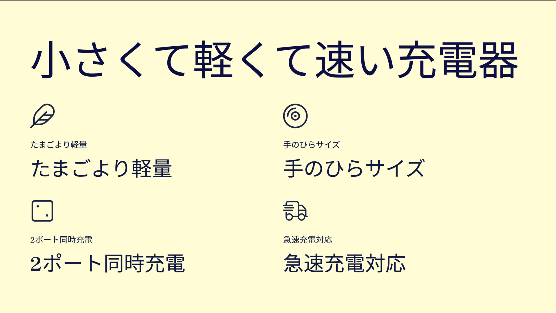323 Charger (33W)を評価!|手のひらサイズで2台同時充電、急速チャージ! のまとめスライド