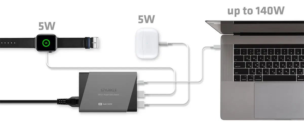 CFD販売、最大140WのUSB-C給電に対応したSPARKLE製4ポートドッキングステーションを発売｜Power Dock Boost TC-9411Mの主要スペック（3枚目）