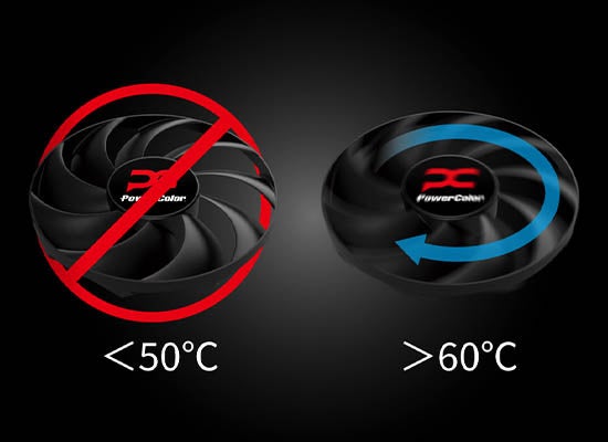 CFD販売、全長200mmのコンパクトなPowerColor製グラフィックボード「RX9050 8G-A」を発売（4枚目）