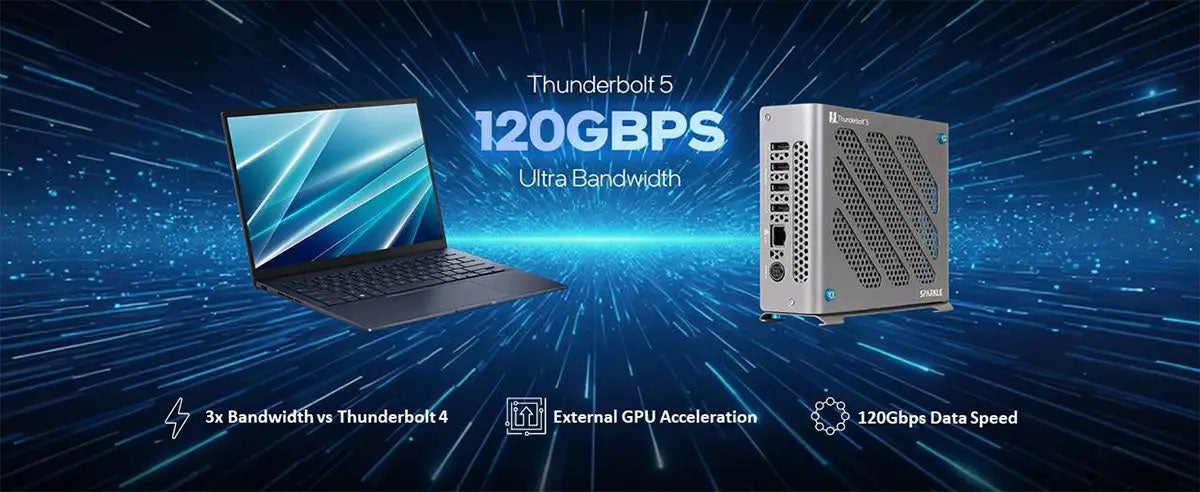 CFD販売、Thunderbolt 5とNVIDIA GPUを搭載した外付けGPUボックスを発売（4枚目）