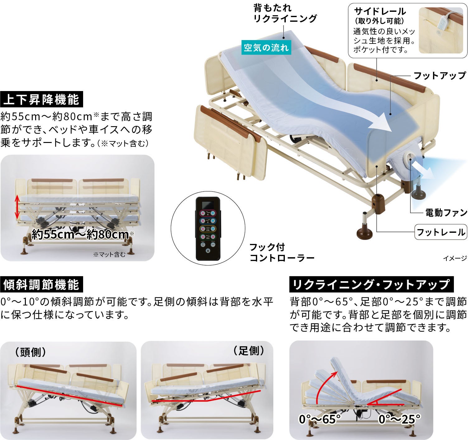 アテックス、ジュニアサイズの4モーター電動ベッド「SOYO 電動昇降ジュニアベッド」を発売｜取扱サイト