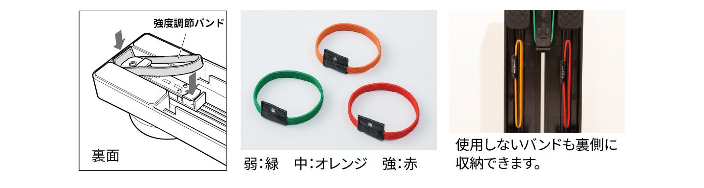 アテックス、座りながら下半身トレーニングができる「脚トレスライダー」を発売|取扱サイト
