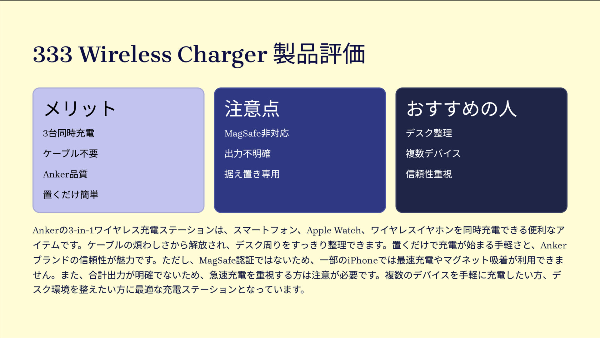 333 Wireless Charger (3-in-1 Station)を評価!|ケーブル地獄から解放!3台同時充電でデスクをスマートに。 の評価サマリー図