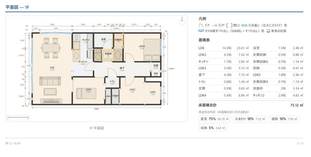 ソースネクスト、平面図の作成から3Dでの暮らしの確認まで対応する「家ミエール 3D」を発売｜家ミエール 3Dの動作環境（12枚目）
