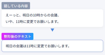 ソースネクスト、AIが文章を整える音声入力ソフト「いきなりAI 音声タイピング Pro」を発売 - 画像3