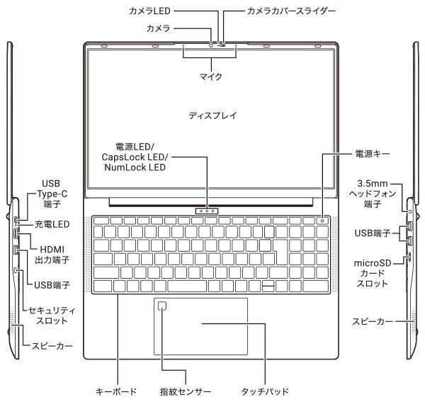 ソースネクスト、16GBメモリ搭載で10万円を切る15.6インチノートパソコンを発売 - 画像9