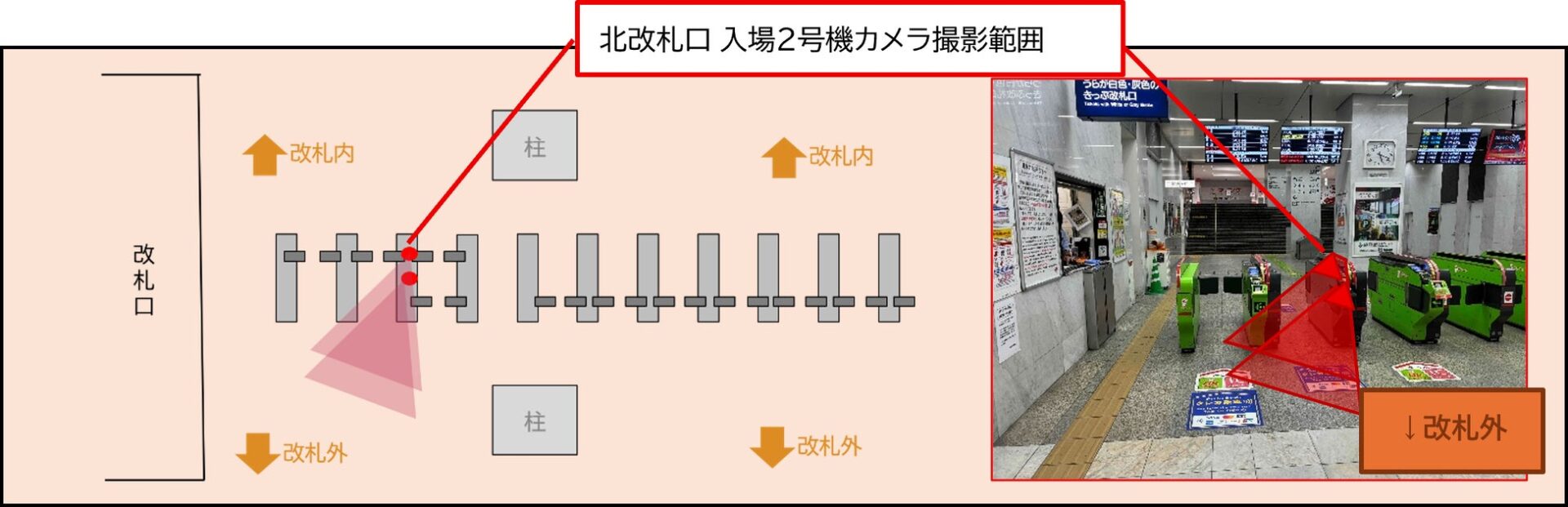 北改札口　入場2号機