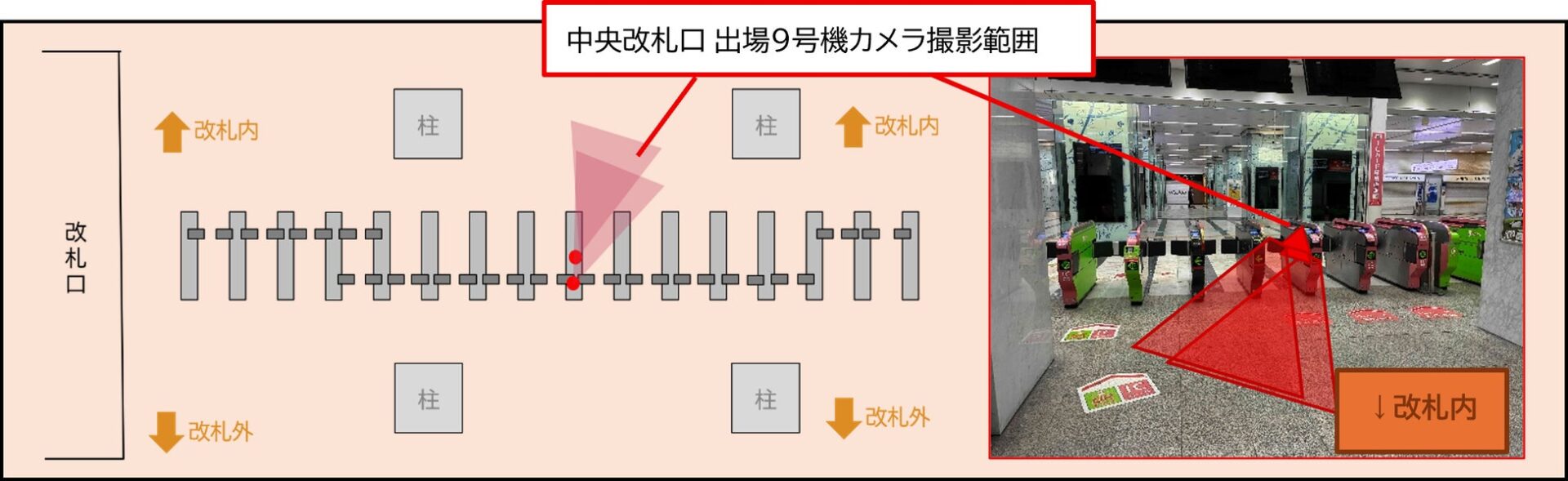 中央改札口　出場9号機