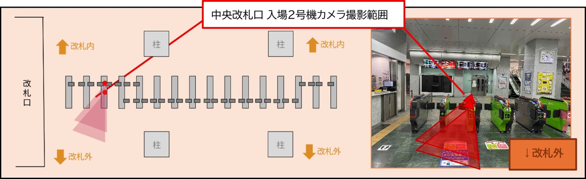 中央改札口　入場2号機
