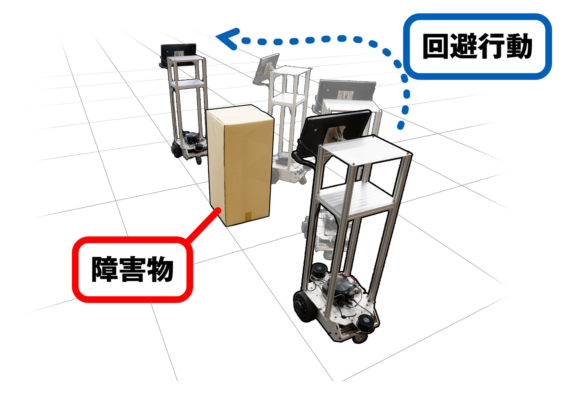 ヴイストン、プログラム不要で自律走行が可能な「メガローバーVer.3.0 自律走行パッケージ」を発売｜本体仕様と販売について（2枚目）