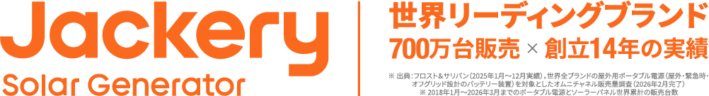 Jackery、令和8年熊本地震の被災地へポータブル電源やソーラーパネル計220台を支援｜猛暑の被災地におけるポータブル電源の活用状況