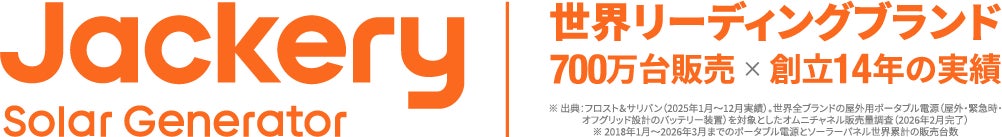 Jackery、UPS機能と容量拡張を強化した「ポータブル電源 1000 Plus V2」を発売（5枚目）