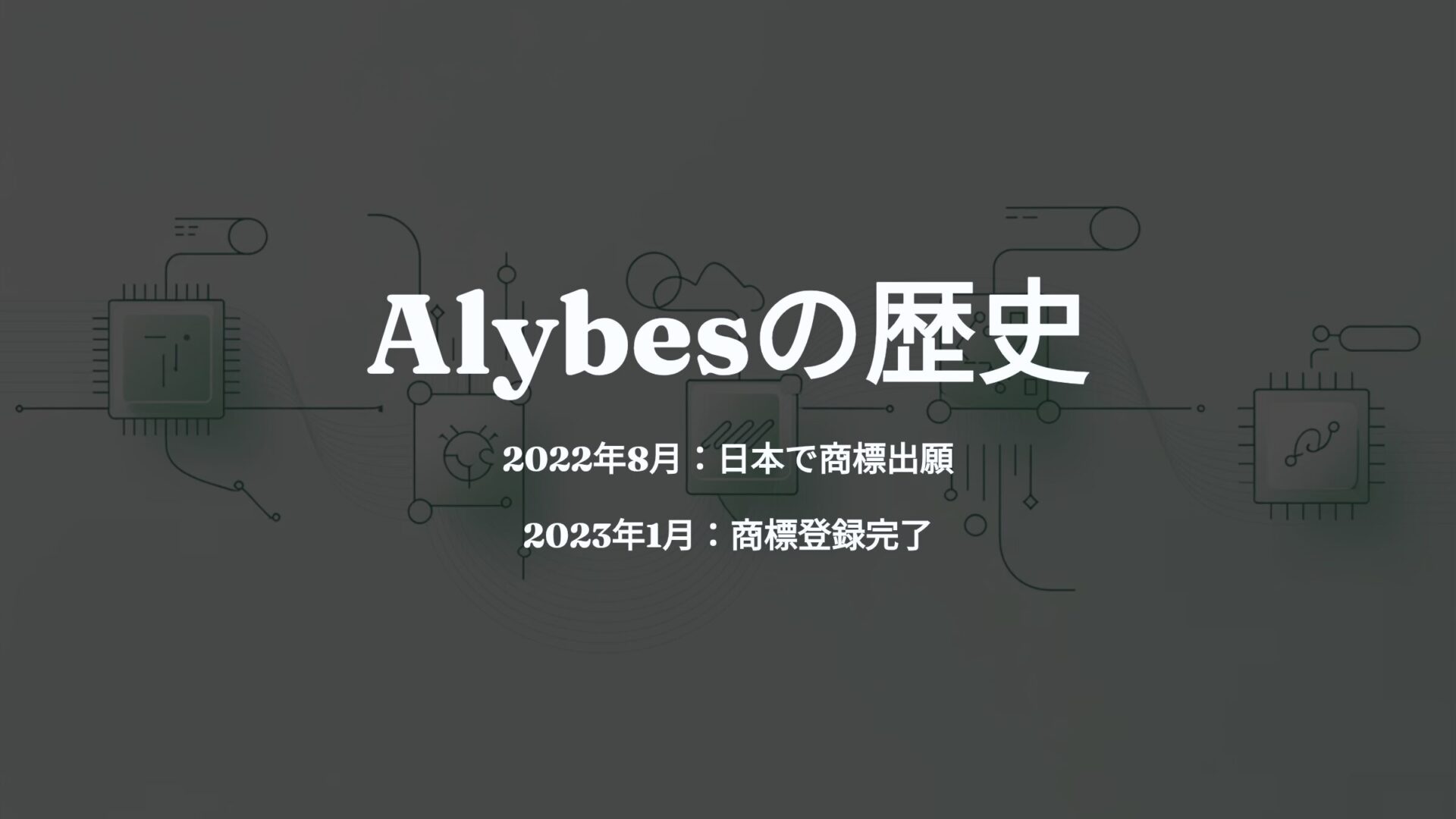 Alybesの歴史 2022年8月日本で商標出願 2023年1月商標登録完了