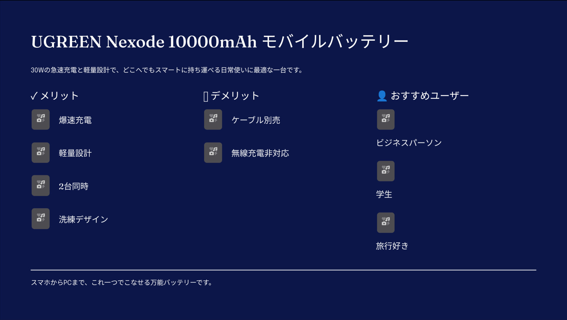 UGREEN Nexode 10000mAh 2way 急速充電モバイルバッテリー 30W グレー/白を評価!|速くて軽い。毎日手放せない相棒。 の評価サマリー図
