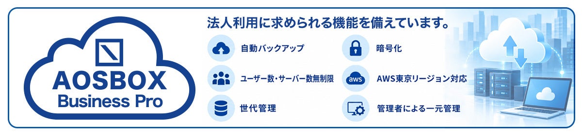 製品ロゴとともに自動バックアップや世代管理などの主な機能をアイコンと文字で整理した図版