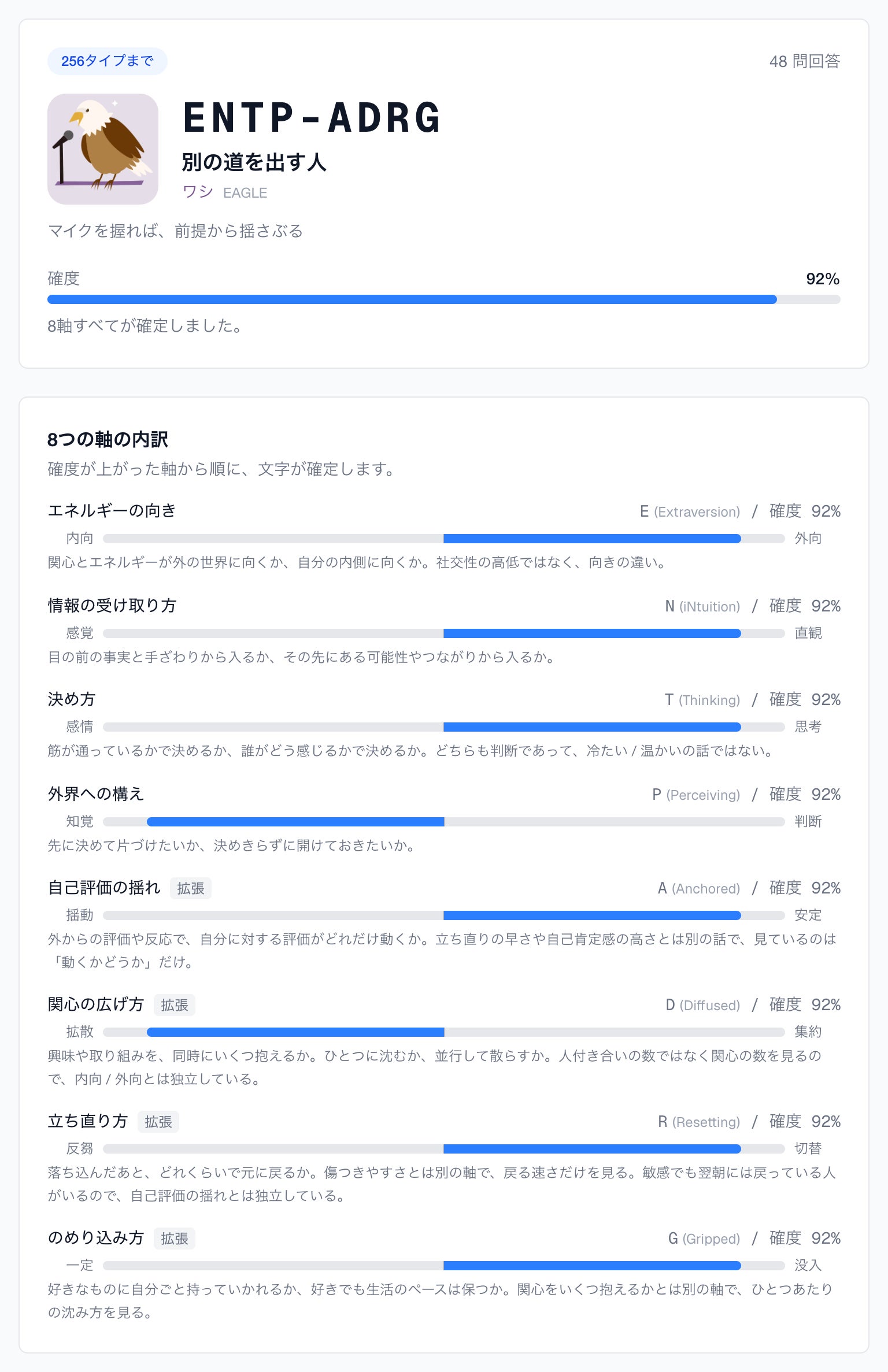 株式会社ウォーカー、国産SNS「MirAIPage」で無料の性格診断「Mirai性格診断」を公開｜結果の共有とプライバシーへの配慮（4枚目）
