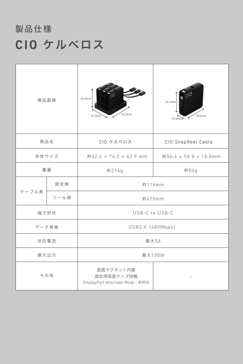 株式会社CIO、3つのコードリール式USB-Cケーブルをまとめる「CIO ケルベロス」を発売|設置方法と同時発売の単体ケーブルについて(12枚目)