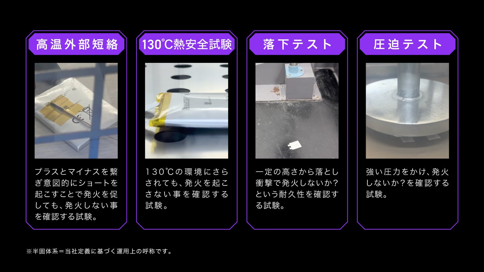 CIO、5000mAh容量で厚さ約6.83mmの半固体系モバイルバッテリー「SMARTCOBY ULTRA SLIM SS5K」をMakuakeで発表|充電性能と使い勝手を高める機能(2枚目)