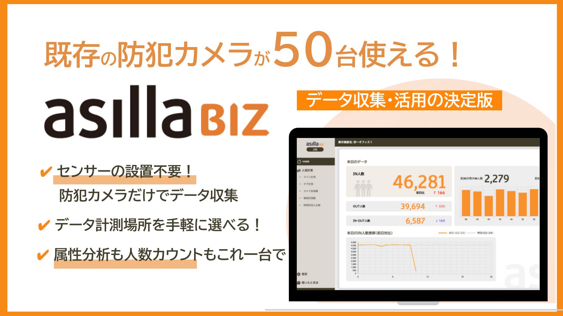 アジラ、人流データ活用プラットフォーム「asilla BIZ」にフロア全体の状況を可視化する新機能「人流マップ」を提供開始｜人流マップ機能の主な特徴