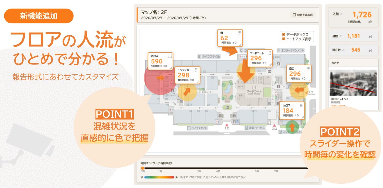アジラ、人流データ活用プラットフォーム「asilla BIZ」にフロア全体の状況を可視化する新機能「人流マップ」を提供開始｜asilla BIZの新機能「人流マップ」の概要