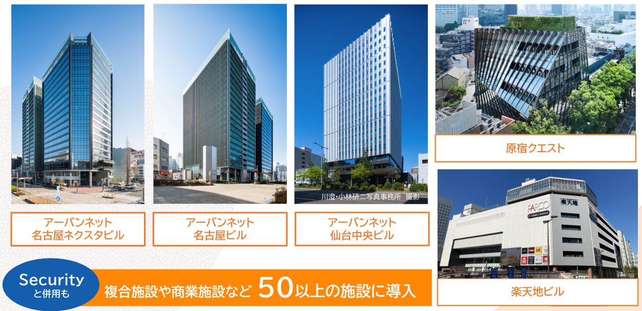 アジラ、人流データ活用プラットフォーム「asilla BIZ」にフロア全体の状況を可視化する新機能「人流マップ」を提供開始｜効率的な施設運営や動線対策を支援