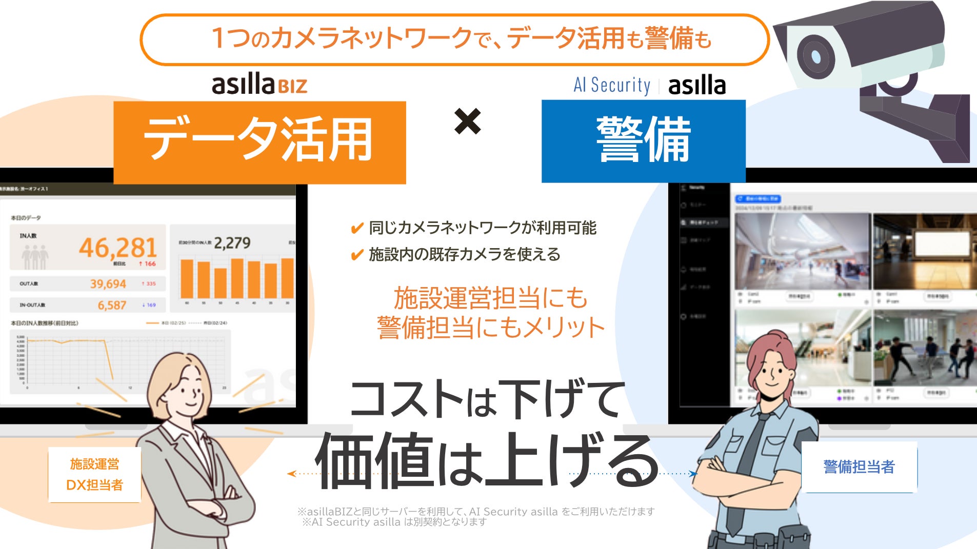 アジラ、ザイマックスグループが運営管理する複数施設に「AI Security asilla」などを導入｜ヒトとキカイの協業による次世代警備モデルの構築