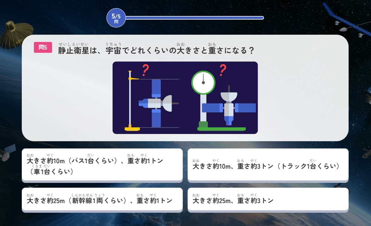 スカパーＪＳＡＴ、宇宙について学べるSPACE PEDIAに新コンテンツ「宇宙まるごとクイズ！」を公開｜全問正解でもらえるデジタル認定証
