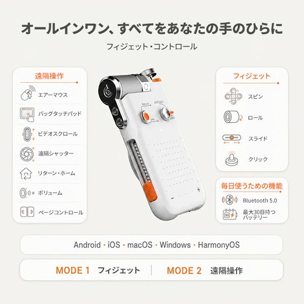 株式会社UI、エアーマウスとフィジェットトイを一体化した「CheerPlay」を発売｜価格と発売スケジュール（3枚目）