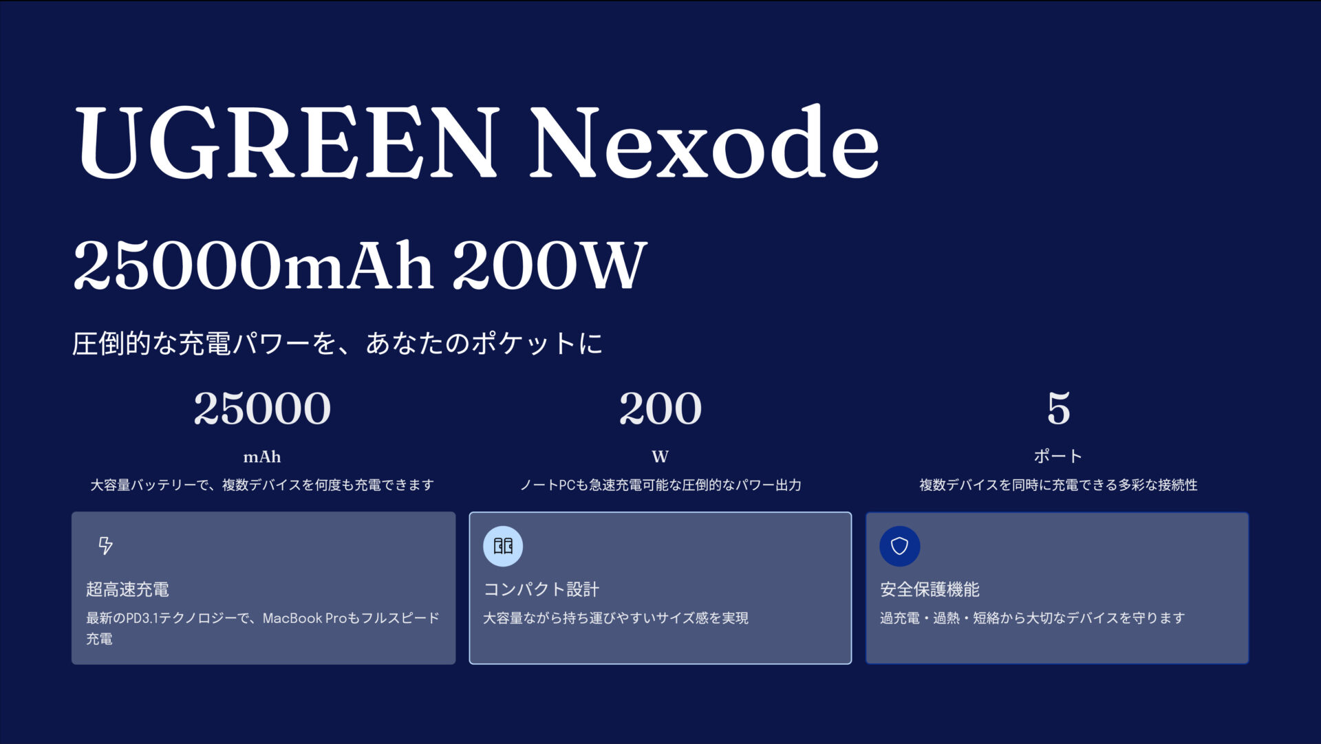 UGREEN Nexode モバイルバッテリー 25000mAh 200W のアイキャッチ画像