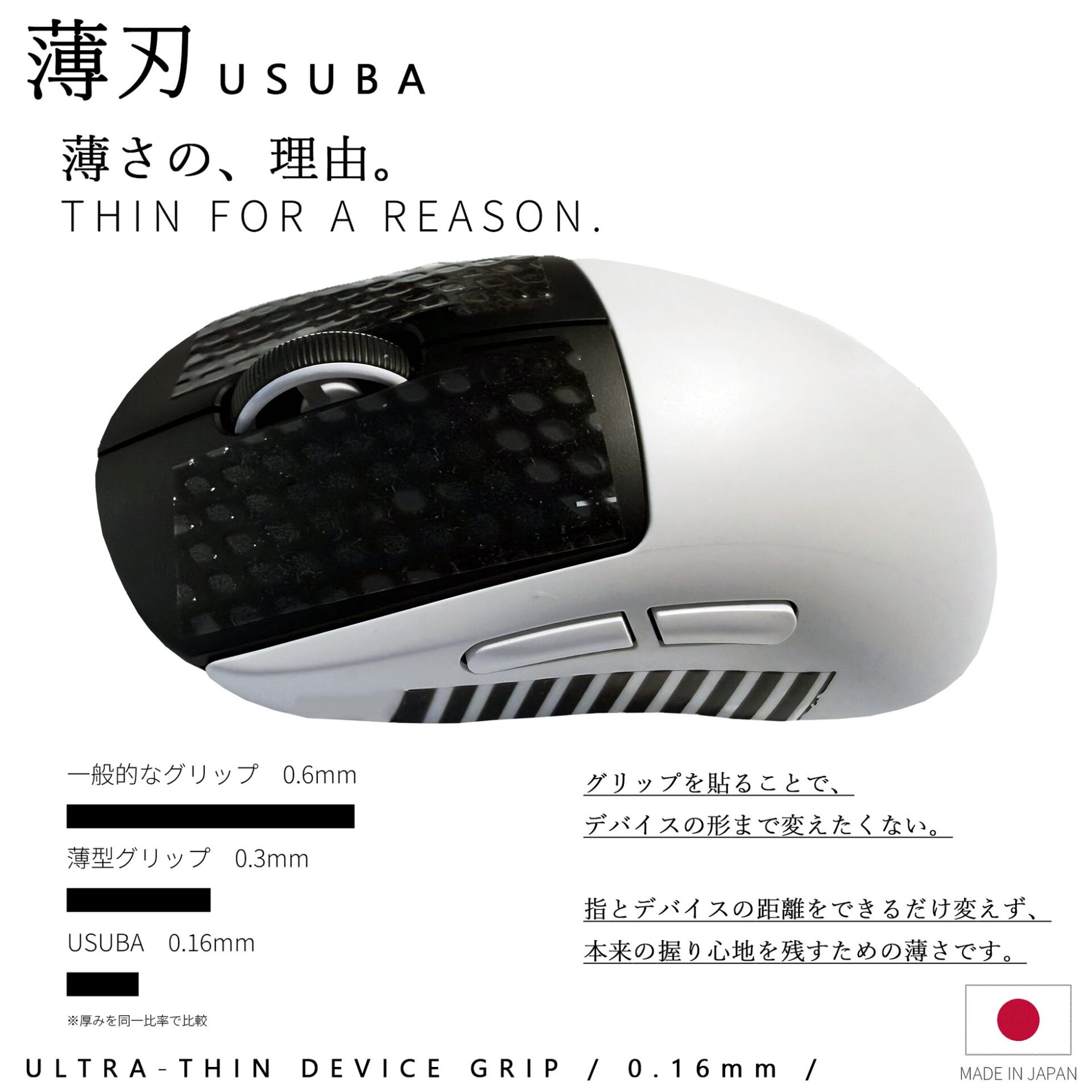 合同会社Clutch、厚さ約0.16mmのフリーカットデバイスグリップ「AIMPAD 薄刃 -USUBA-」の先行予約受付を開始 - 画像4