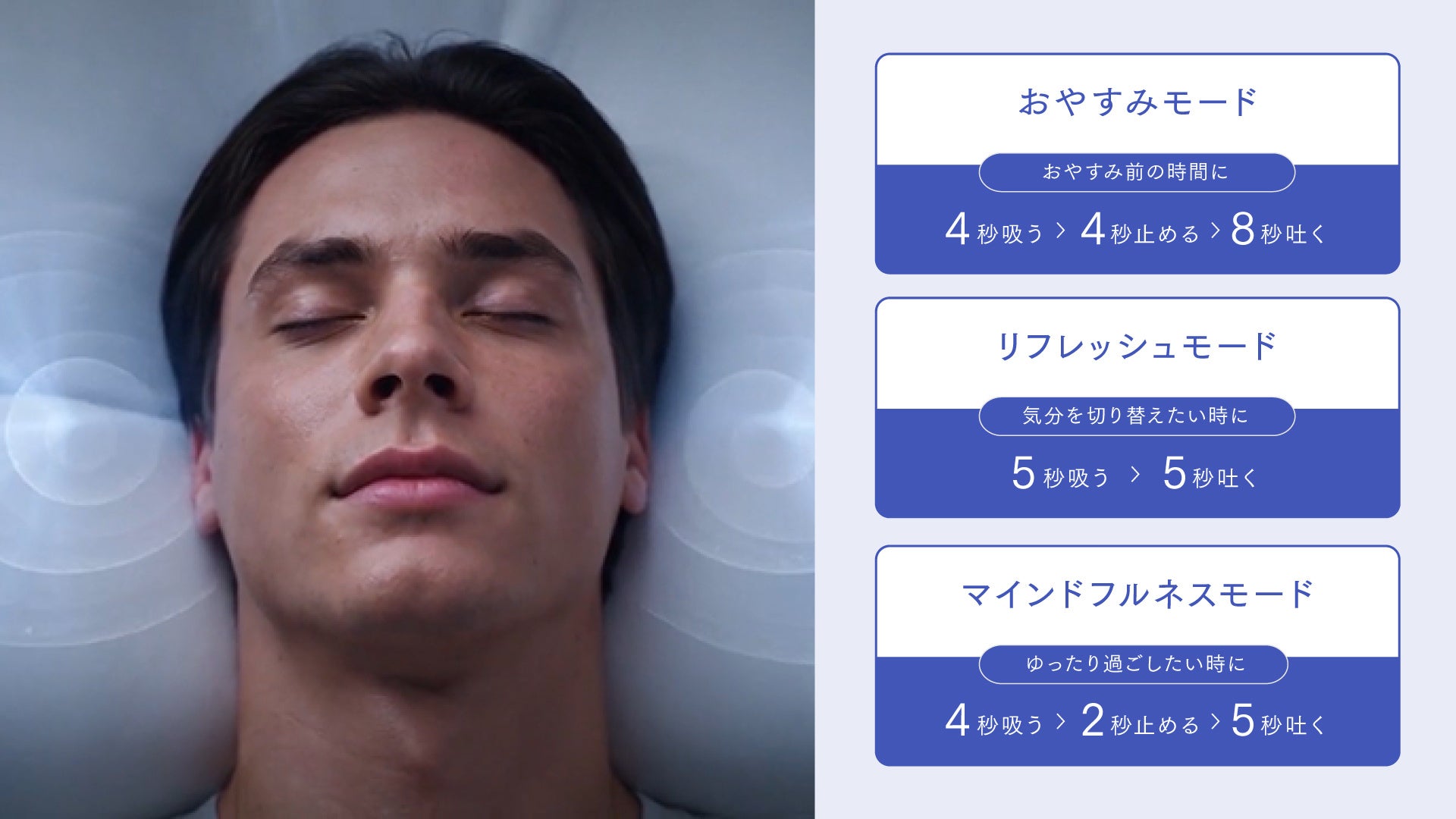 枕に仰向けで横たわる男性と呼吸ガイドの各モード説明枠