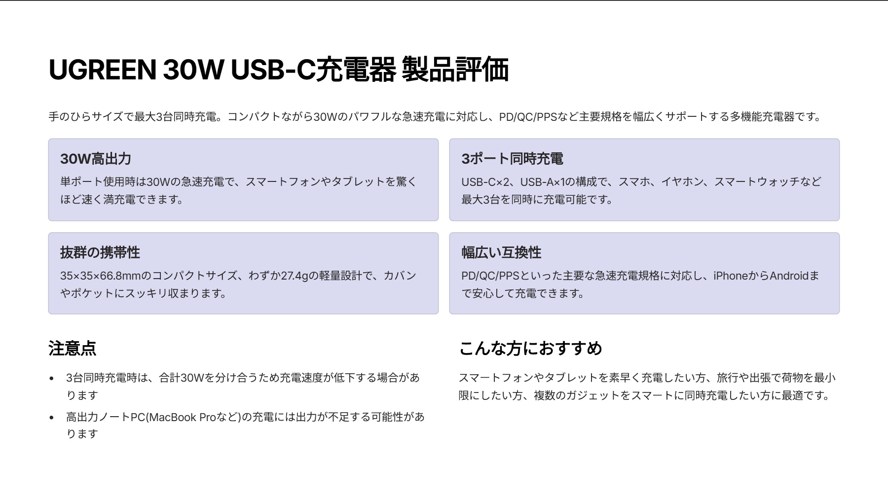 UGREEN 30W 2C1A 2ポート USB-C充電器 usb-c 充電器 LED搭載 3ポート 3台同時充電 PD 30W+30W/SCP 22.5W PD3.0/QC4.0/PPS 対応 携帯充電器 USB急速充電器 iPhone17/16/15 対応 UGREENを評価!|ポケットに収まる超コンパクト!3台同時充電のパワフル充電器。 の評価サマリー図
