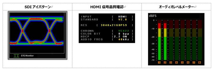 エーディテクノ、簡易アナライザー機能を搭載した4Kマルチコンバーター「UHD_X_TS」を発売｜UHD_X_TSの製品仕様一覧（5枚目）