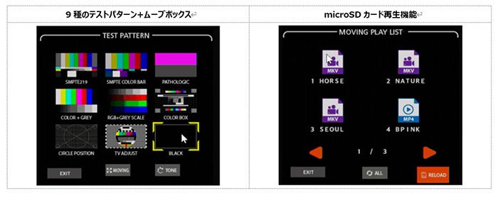 エーディテクノ、簡易アナライザー機能を搭載した4Kマルチコンバーター「UHD_X_TS」を発売｜UHD_X_TSの製品仕様一覧（6枚目）